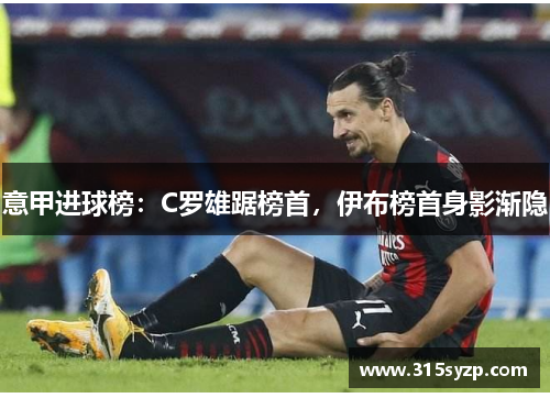 意甲进球榜:C罗雄踞榜首,伊布榜首身影渐隐